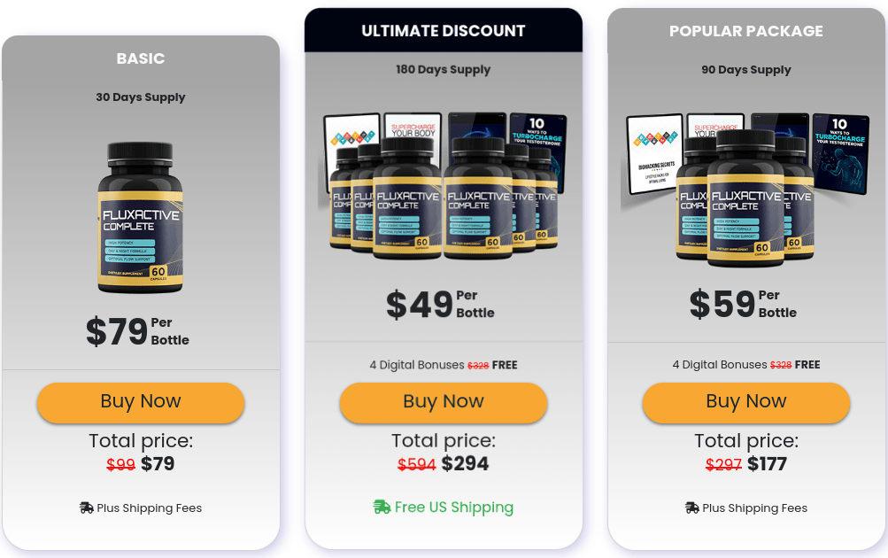 fluxactive pricing package